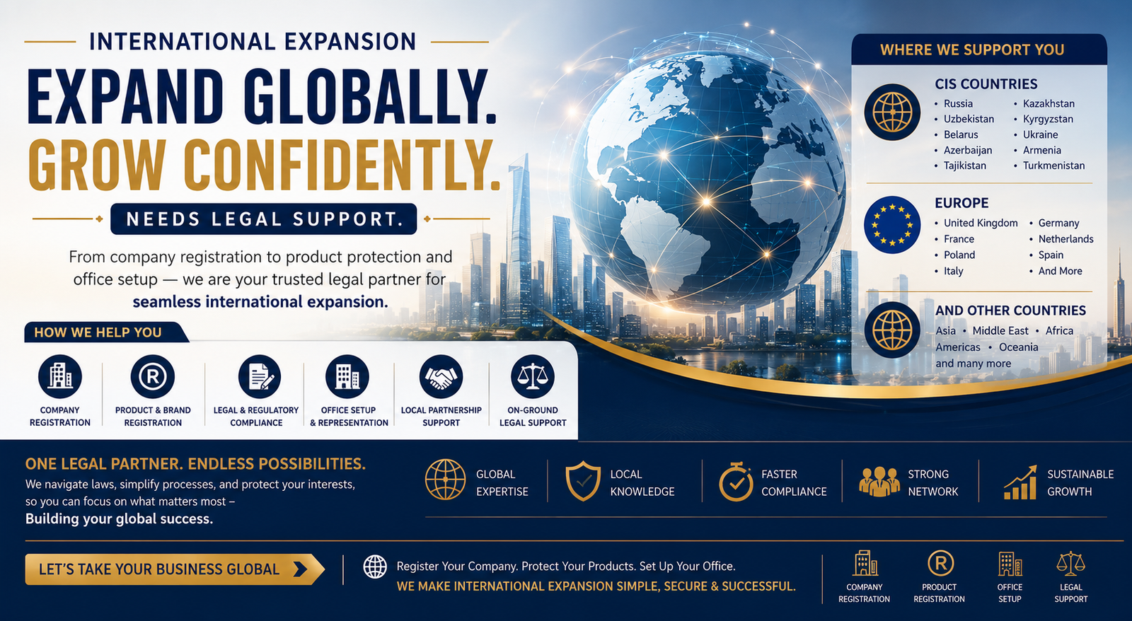 International Expansion — Expand Globally, Grow Confidently