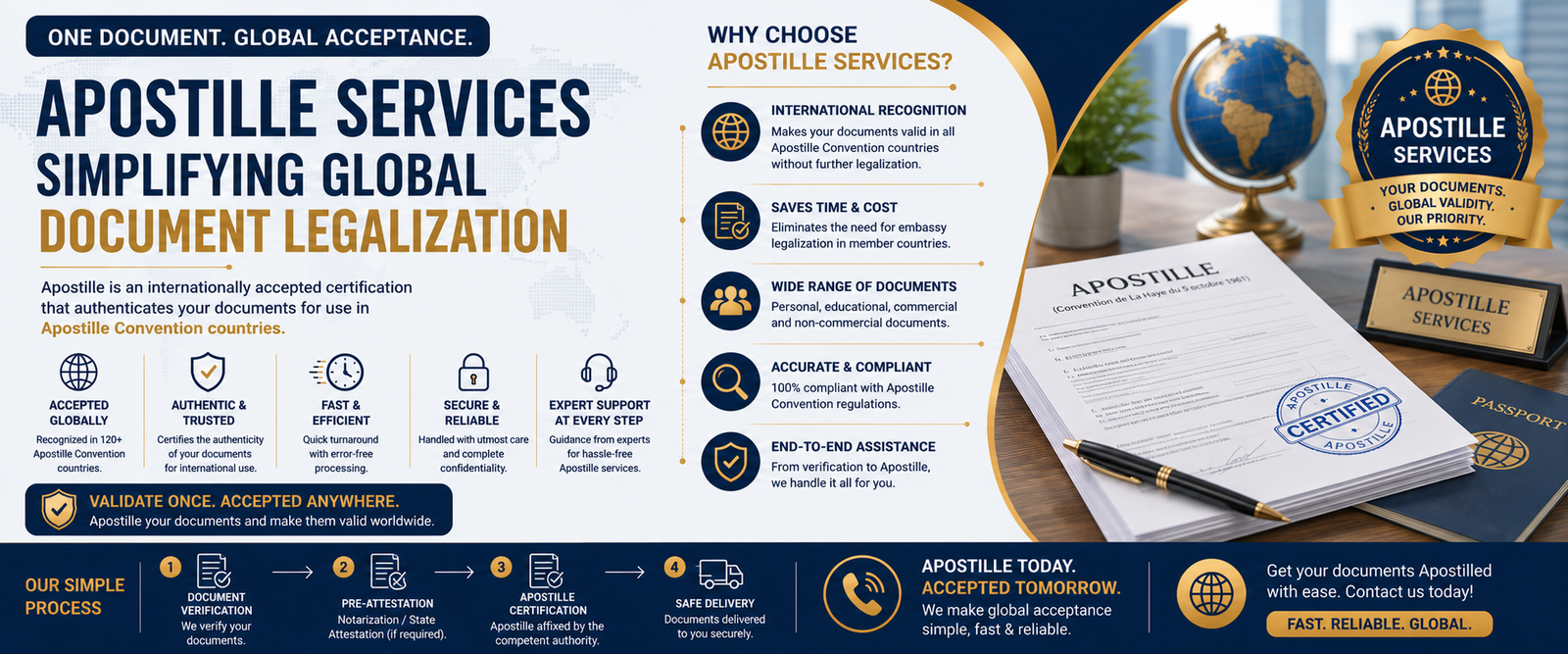 Apostille Services